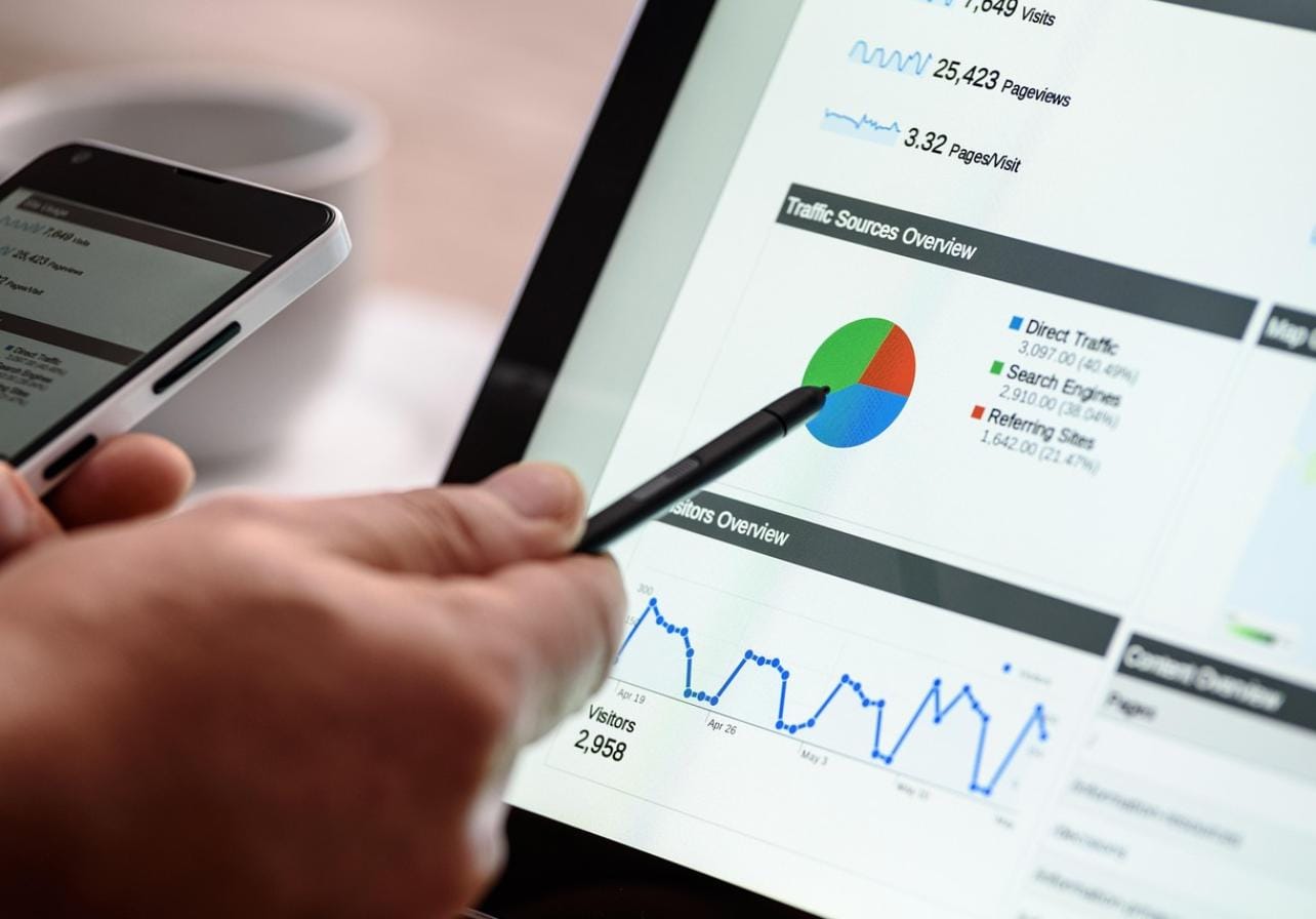 Services 3 ad management cover service