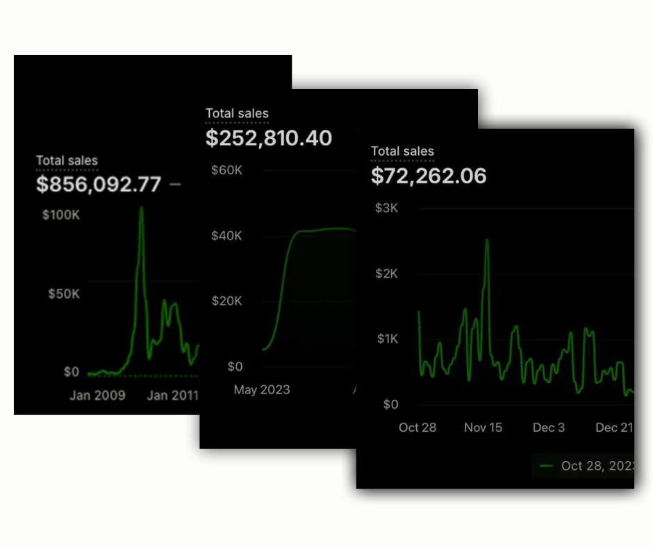 graphs v2