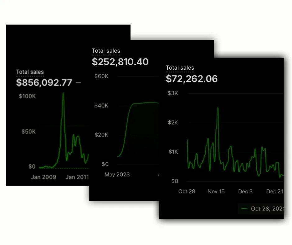 graphs v2