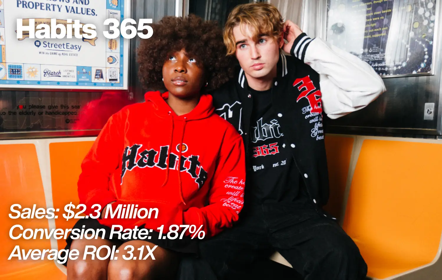 card-habits card habis