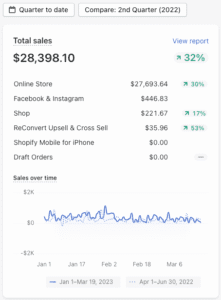 great start for a new client used