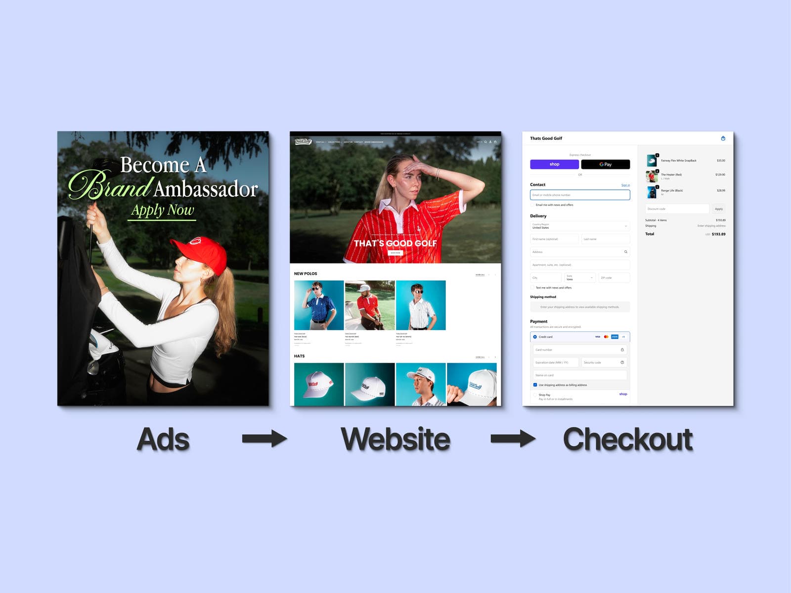Reports vs results - brand visual