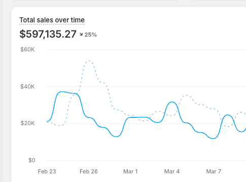 Screenshot 2026 03 25 at 1.22.55 PM